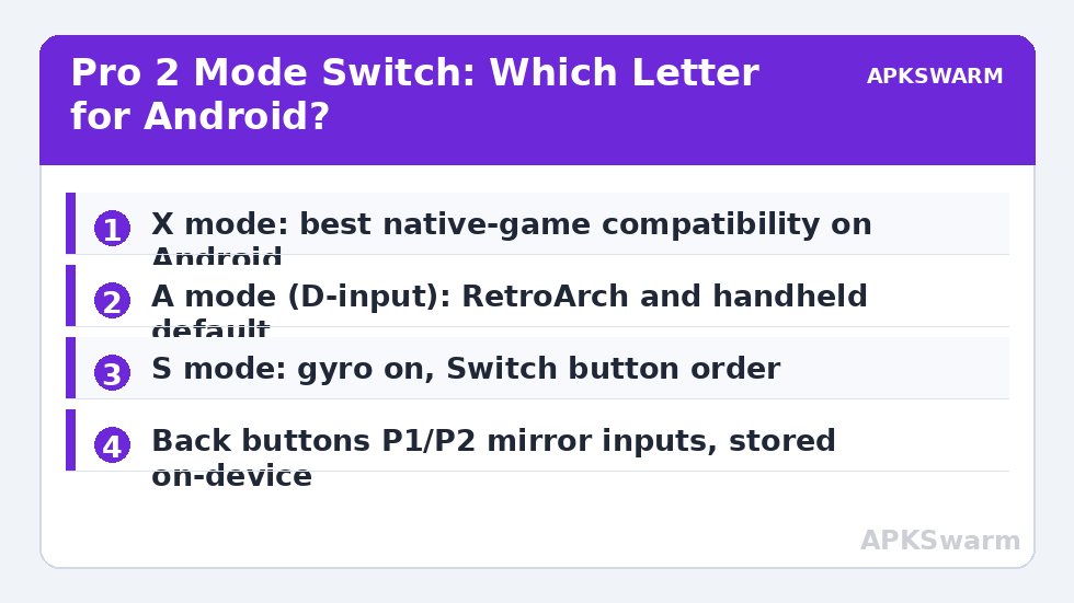 Pro 2 Mode Switch: Which Letter for Android?