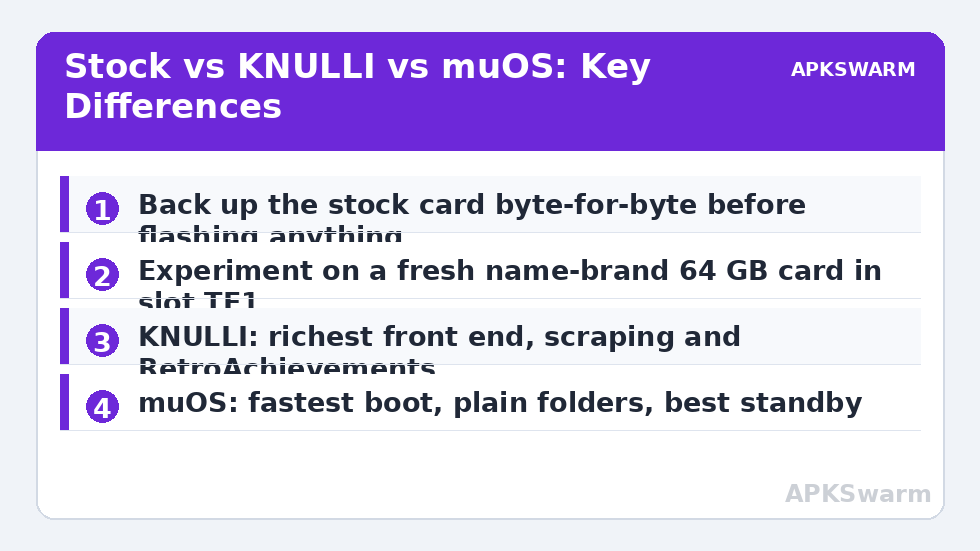 Stock vs KNULLI vs muOS: Key Differences