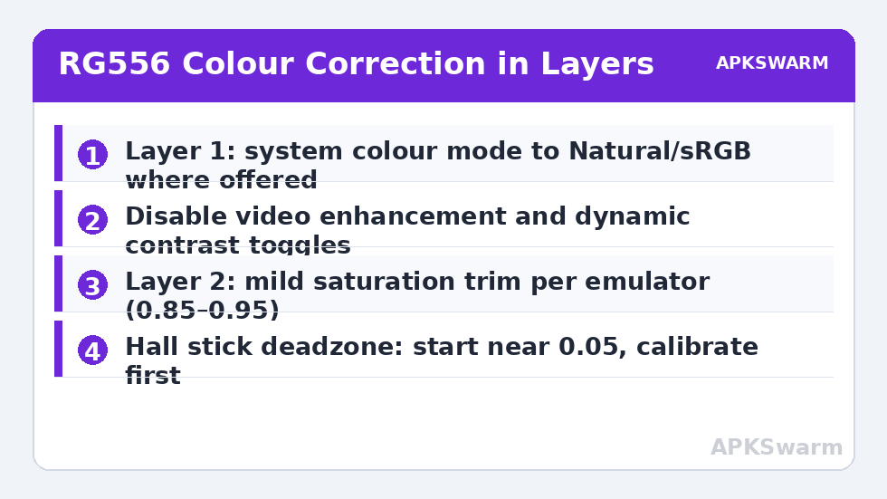 RG556 Colour Correction in Layers
