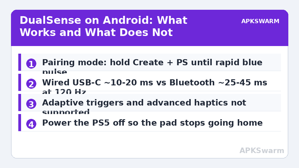 DualSense on Android: What Works and What Does Not