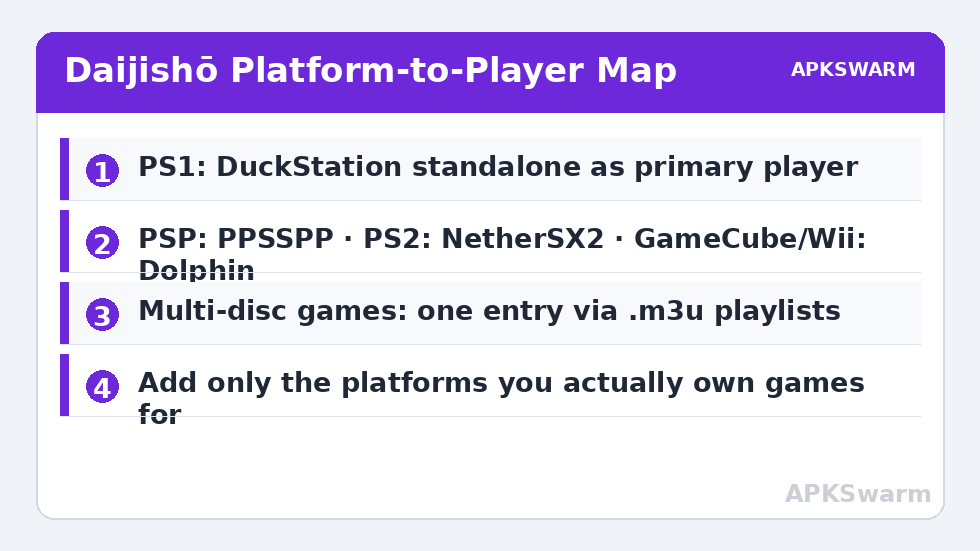 Daijishō Platform-to-Player Map