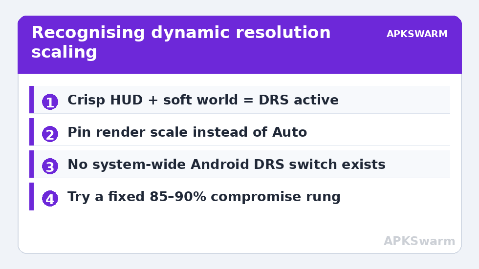 Recognising dynamic resolution scaling