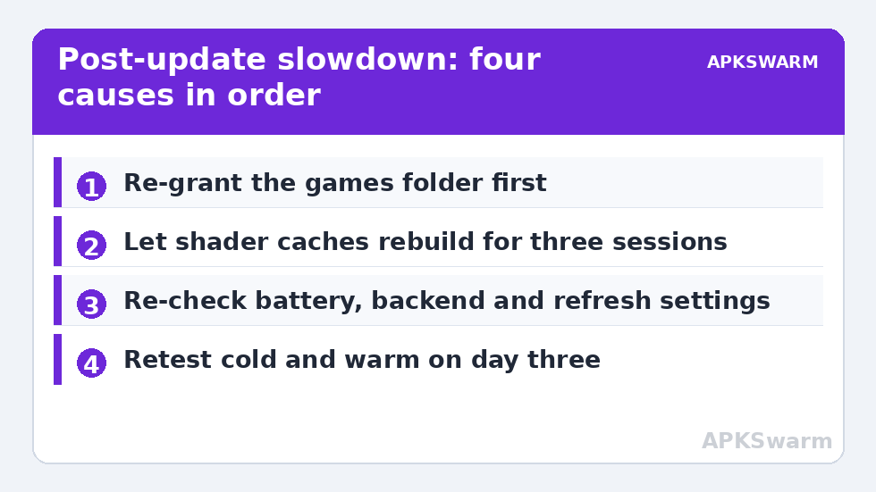 Post-update slowdown: four causes in order