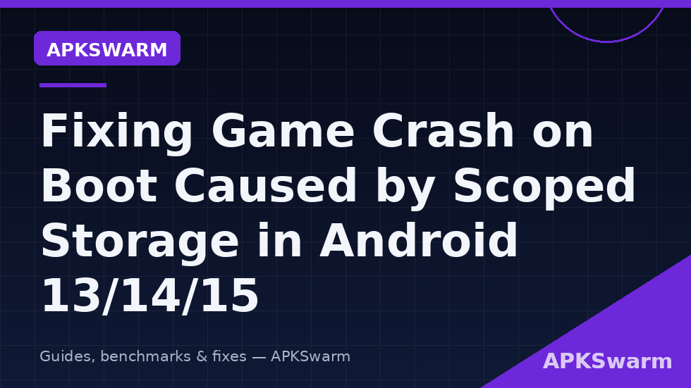 Diagram of Android scoped storage folders and SAF grants between an emulator and its game library, branded APKSwarm