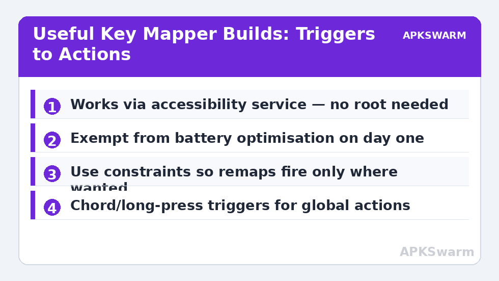 Useful Key Mapper Builds: Triggers to Actions
