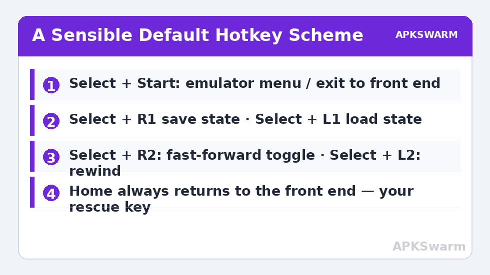 A Sensible Default Hotkey Scheme
