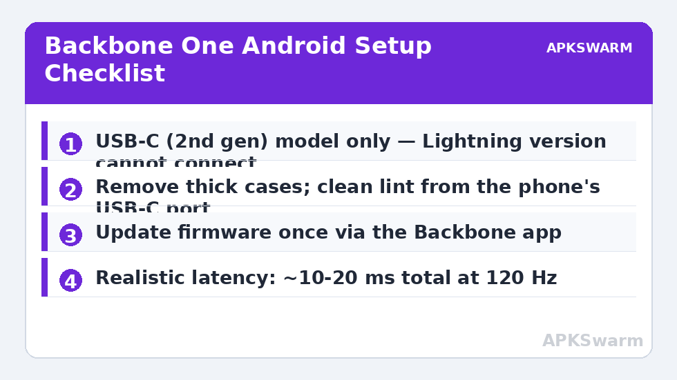 Backbone One Android Setup Checklist