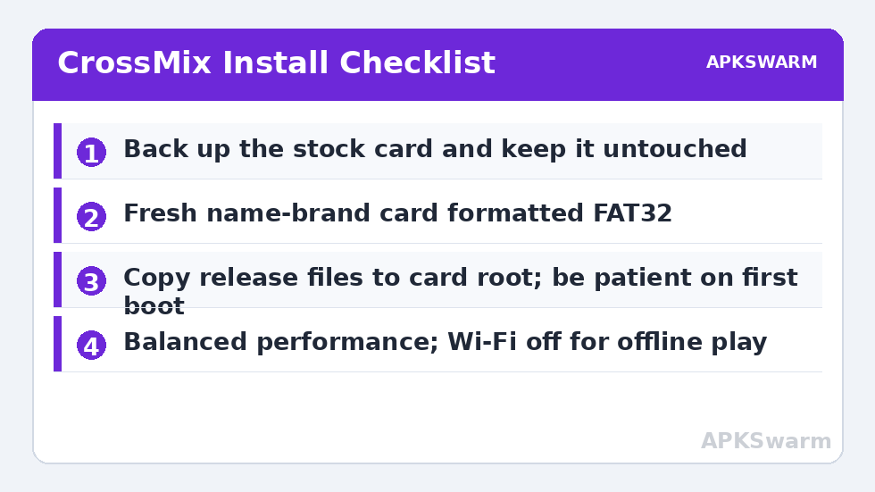 CrossMix Install Checklist