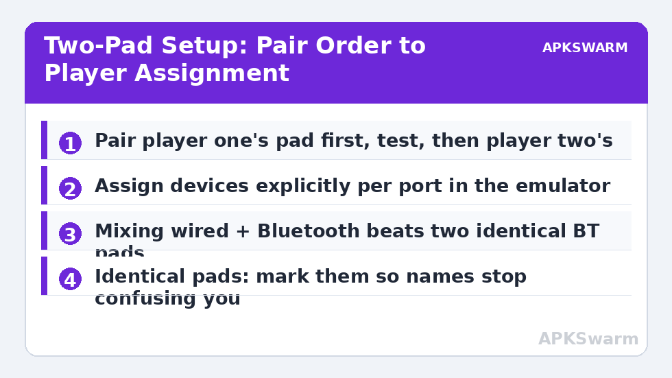 Two-Pad Setup: Pair Order to Player Assignment